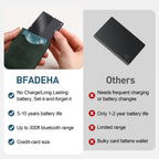 2026 Apple MFi Certified Wallet Tracker Smart Card for Find My