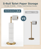 FORIOUS Toilet Paper Holder Stand, Modern Freestanding Tissue Roll Holder for Bathroom, Durable 304 Stainless Steel and Weighted Base Toilet Paper Stand, toilet paper storage for 4 Rolls, Brushed Gold