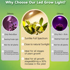 MILYN 2 Pack LED Grow Light Bulb, 30W Full Spectrum Plant Light Bulb Warm LED Grow Lights for Indoor Plants Vegetables, Flowers, Houseplants and Seedlings, E26 Lamp for Greenhouse, Garden, Hydroponic