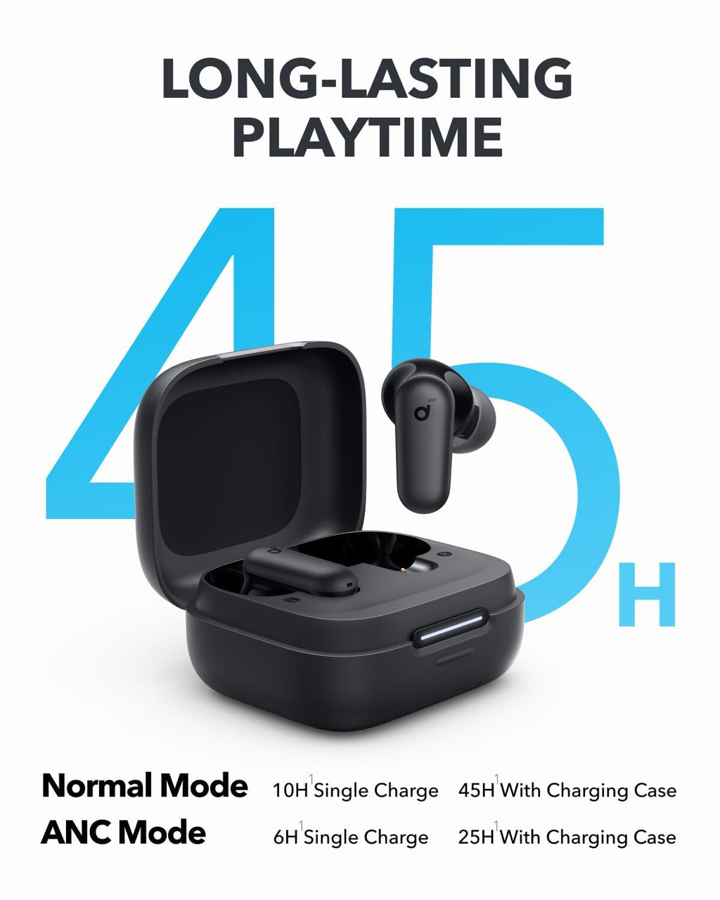 Soundcore P30i by Anker Noise Cancelling Earbuds, Hands-Free Viewing