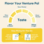 Venture Pal Sugar Free Electrolyte Powder Packets - Liquid Daily IV Hydration Packets for Rapid Rehydration | 7 Electrolytes & 5 Vitamins | Keto Friendly | Non-GMO | Vegan | Fast Dissolve | 16 Sticks