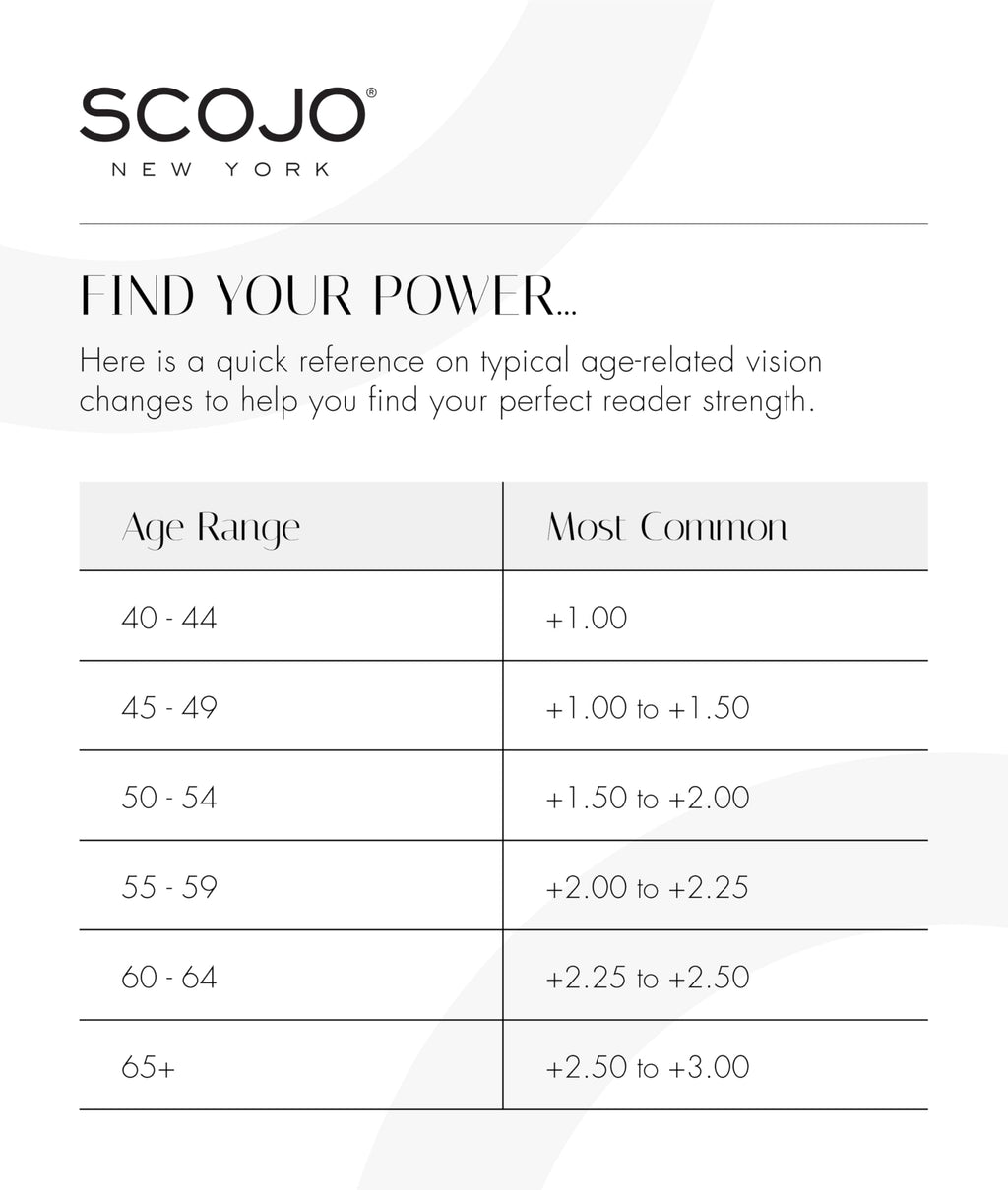 Scojo New York Gels Original Reading Glasses | 2.5x CRYSTAL | Readers for Men & Women | Stylish, Scratch-Resistant Lenses