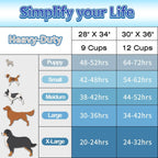 Dogcator Dog Pee Pads Extra Large 30"x36", 30 Count Super Absorbent Pee Pads for Dogs, Disposable Urine Bed Pads for Doggie, Thicken XXL Puppy Pads, Piddle Pads X-Large for Indoor, Outdoor Use