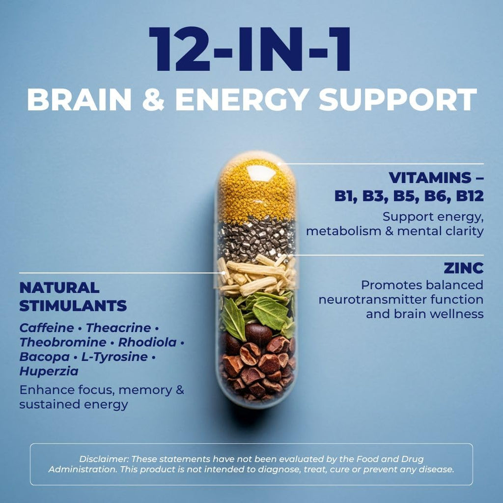 Vital Nootropic 12-in-1 Brain Supplement for Memory, Focus & Energy Support – L-Tyrosine, Bacopa, Rhodiola, Caffeine, B Vitamins – Cognitive Balance Capsules for Men & Women-30 Days Supply