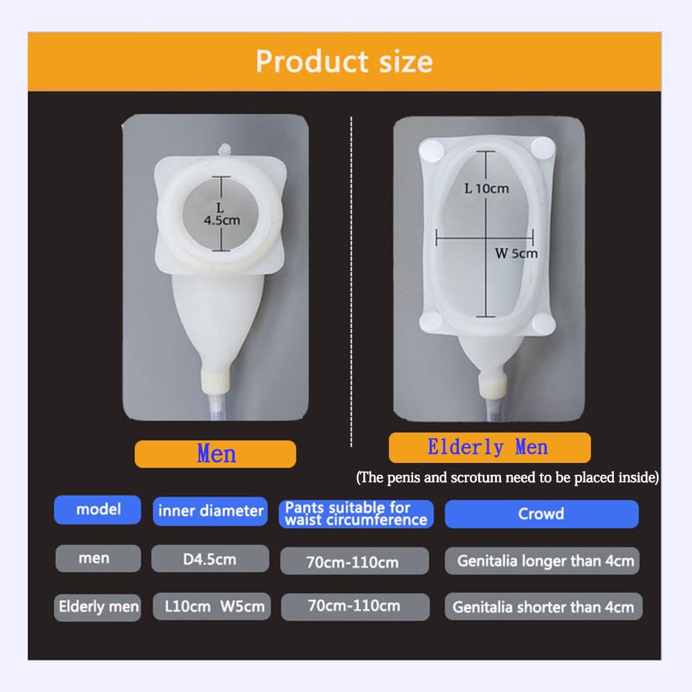Condom Catheter Urine Collection Bag Reusable Wearable Silicone Urine Drainage Device with 2 Catheter Bag Systems 2 Piece Pants Set (Men Blue+White)