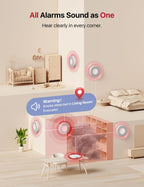X-Sense XS0B-MR61 2.4 GHz Wi-Fi Connection via Base Station (Included), White, 6 Smoke Detectors