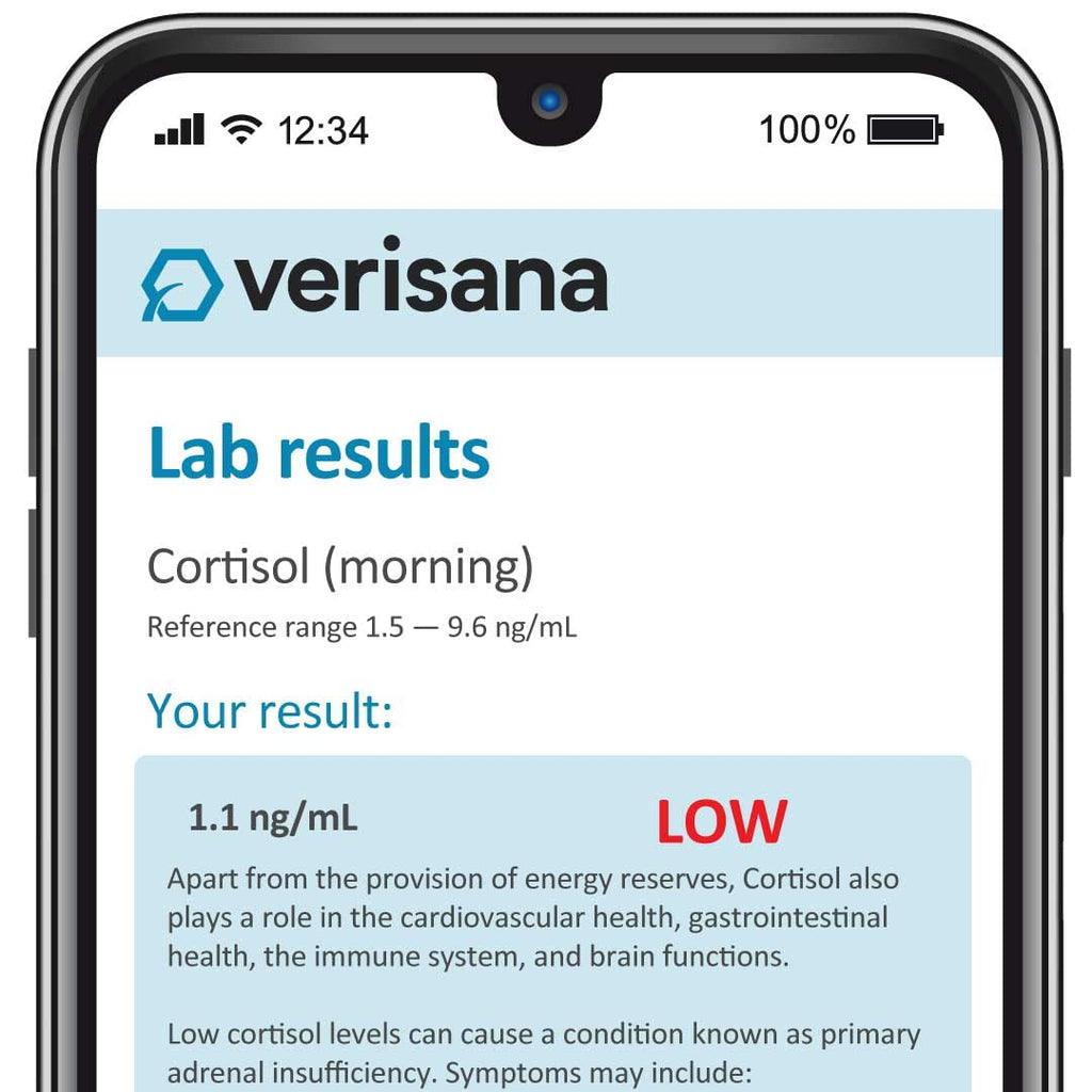 Home Stress Test – Saliva Test Kit for Daily Cortisol Levels – 4 Cortisol Levels Throughout the Day– CLIA Certified Lab – Verisana
