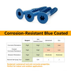 Allkeen 1/4" x 2-1/4" Concrete Screws, Anchoring to Masonry, Brick, Block, Cement or Stucco, 100PCS