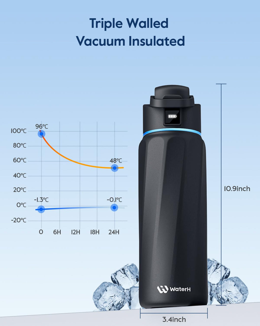 WaterH BOOST Smart Water Bottle Tracker with Reminder, Black, 32oz