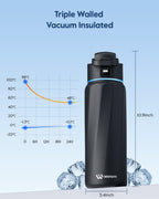 WaterH BOOST Smart Water Bottle Tracker with Reminder, Black, 32oz