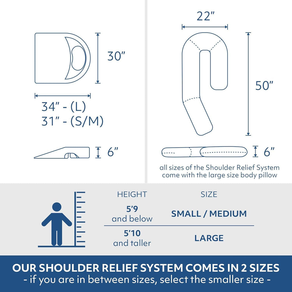 MedCline Shoulder Relief System, Bed Wedge Pillow for Shoulder Pain Relief, Therapeutic Body Pillow with Insert and Covers, Inclined Sleep Position with Arm Pocket, Small/Medium for 5'9" and Under