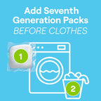 Seventh Generation Laundry Packs, Free & Clear, Sensitive Skin, 64 Count
