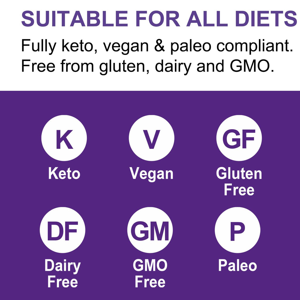Pure C8 MCT Oil | Glass Bottle | Boosts Ketones 4X Versus Other MCTs | Highest 99%+ Lab Tested Purity | 100% Coconut Sourced | Supports Keto & Fasting | Vegan | Bulletproof Coffee | 500ml Ketosource®