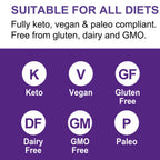 Pure C8 MCT Oil | Glass Bottle | Boosts Ketones 4X Versus Other MCTs | Highest 99%+ Lab Tested Purity | 100% Coconut Sourced | Supports Keto & Fasting | Vegan | Bulletproof Coffee | 500ml Ketosource®