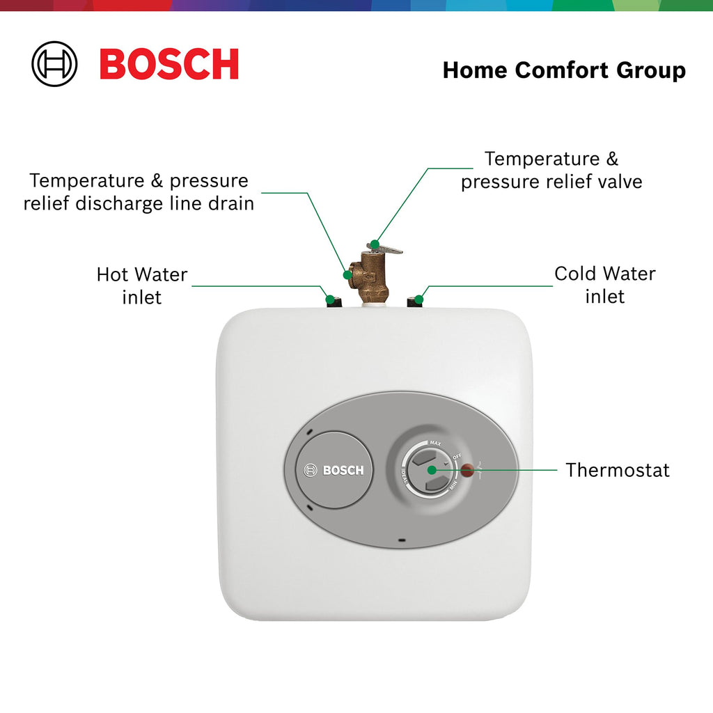 BOSCH Electric Mini-Tank Water Heater Tronic 3000 T 4-Gallon (ES4) - Eliminate Time for Hot Water - Shelf, Wall or Floor Mounted