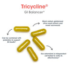 Allergy Research Group ARG Tricycline - Gut Health Supplement with Berberine & Artemisinin - Digestive & Microbiome Support - Botanical Blend - Vegetarian - 45 Servings - 90 Capsules