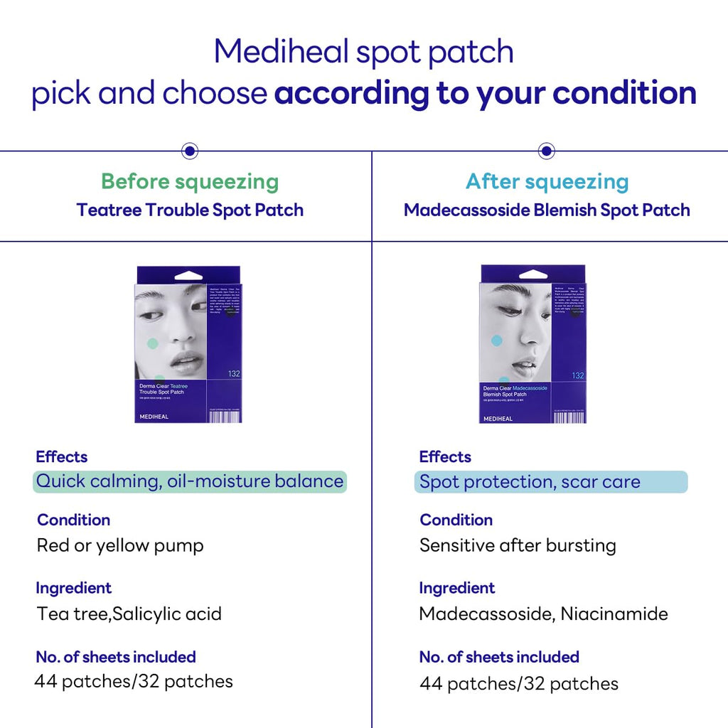 Mediheal Derma Clear Teatree Treatment Spot Patch (132 Counts) - Acne Relief, Oil and Moisture Balance with Teatree & Salicylic Acid