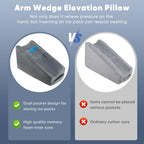 TBXONMOW Arm Elevation Pillow Arm Wedge Pillows for Adults Arm Support Pillow with Pocket for Post Surgery Elbow Rest Pillow with Removable Pillow for Sleeping(Grey)