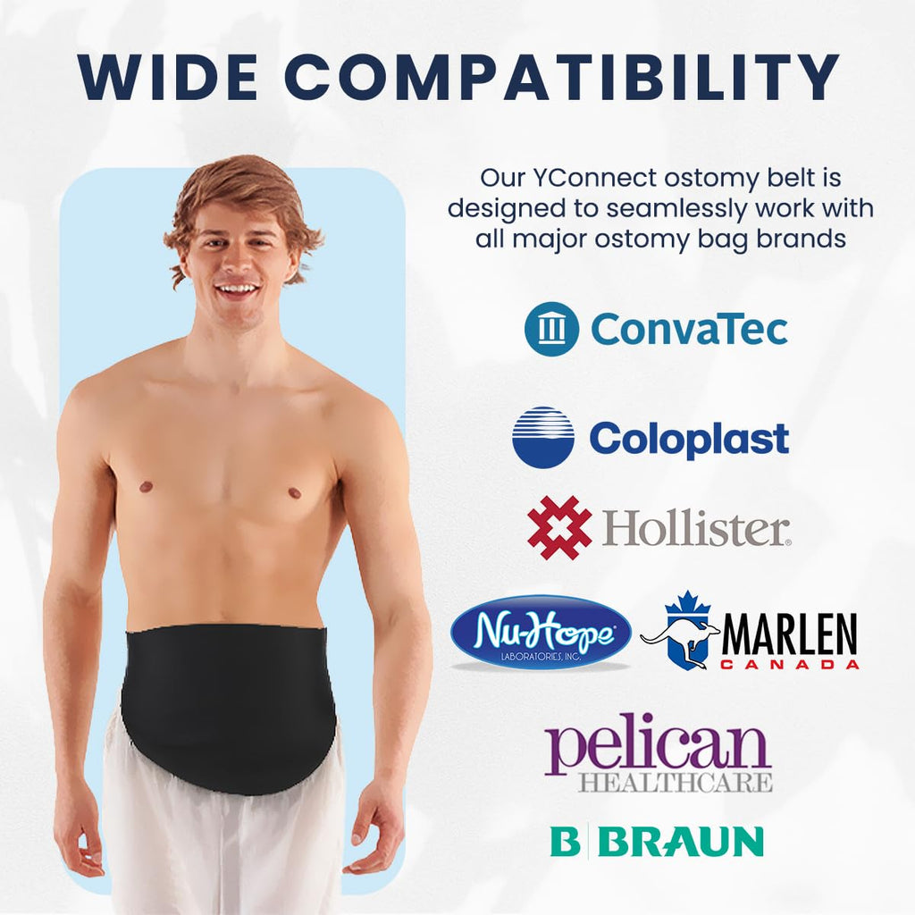 YConnect Ostomy Belt for Men & Women | Colostomy Ostomy Bag Covers for Sports | Discreet Ileostomy Belt | Ostomy Bag Cover | Ostomy Wrap Abdomen | Inner Pocket to Hold Ostomy Pouch (Black, Medium)