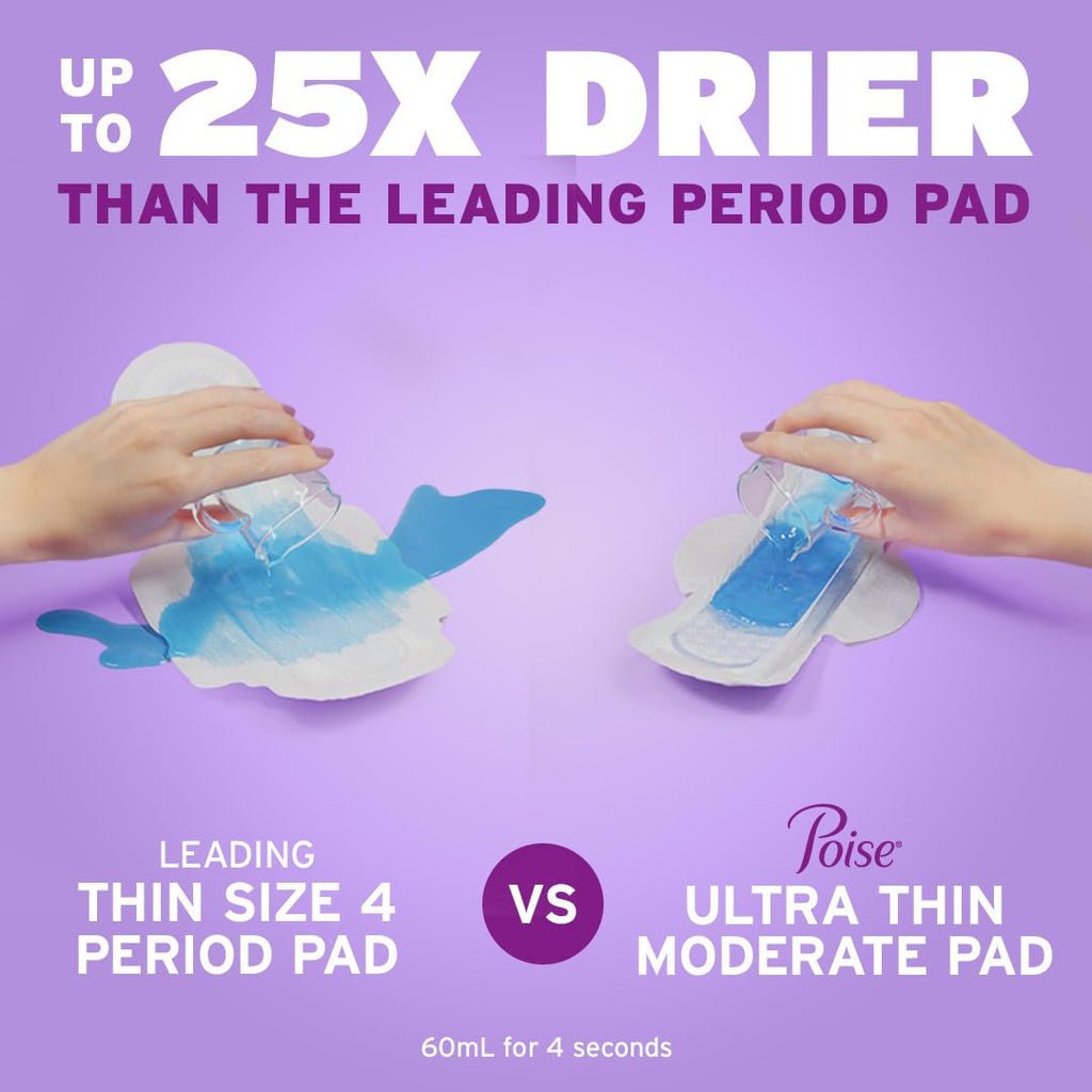 Poise Ultra Thin Incontinence & Postpartum Pads with Wings for Bladder Leaks, 3 Drop Light Absorbency, Regular Length, 132 Count, Packaging May Vary