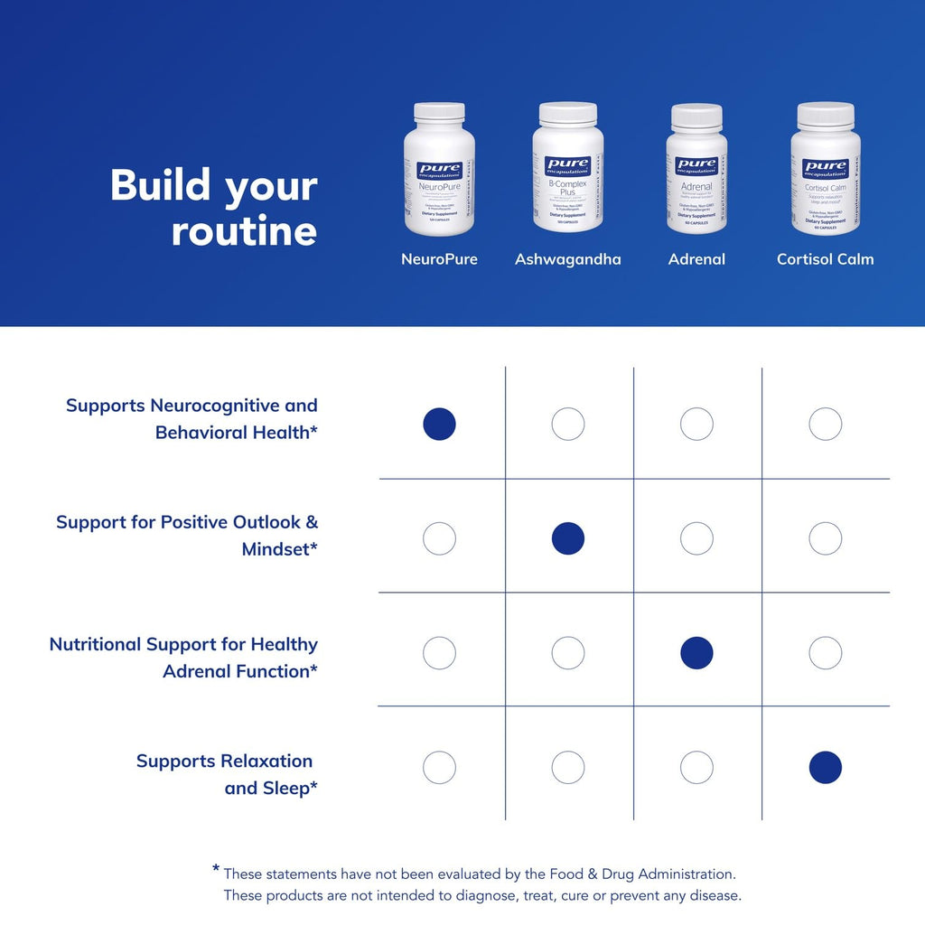 Pure Encapsulations NeuroPure | Hypoallergenic Supplement with Enhanced Support for Calmness and Stress Relief* | 120 Capsules