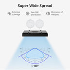 NICREW HyperReef 100 Gen 2 Reef LED Light, 100W Reef Aquarium Lighting for SPS LPS Corals and Saltwater Fish Tanks, Enhanced Violet and Blue Spectrum, Wide Angle Lens, 5 Channels Fully Programmable