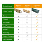 EcoStake Garden Stakes 6-Ft for Climbing Plants Supports Pole 20 Pack Rust-Free Plant Sticks Fence Post