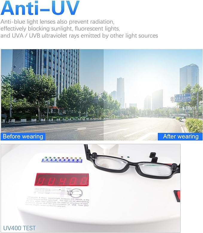 Adjustable Focus Reading Glasses 0D to 350D Diopters Readers Glasses Anti Blue Light Multi Point Permeabl (1)