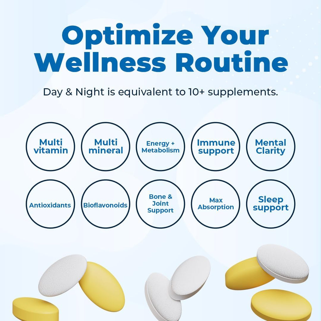 Multivitamin Day & Night Routine | Energy & Mental Clarity, Bones & Joints, Beauty, Restful Sleep | 30-Day Supply | Vitamins A, C, D, E, B-Complex | Magnesium, Biotin, Zinc, Botanicals, & Minerals