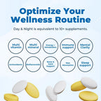 Multivitamin Day & Night Routine | Energy & Mental Clarity, Bones & Joints, Beauty, Restful Sleep | 30-Day Supply | Vitamins A, C, D, E, B-Complex | Magnesium, Biotin, Zinc, Botanicals, & Minerals