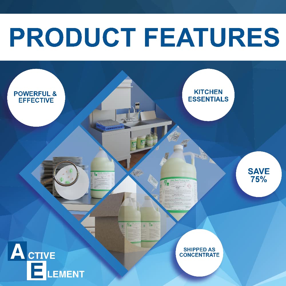 Active Element Dish Chlorine Concentrate - Food Contact Surfaces- Commercial Dishwasher - No Rinse - Food Service Kitchen - Multi-Use - Makes one 5-Gallon Pails (Diluted Further to 1,280 Gallons)