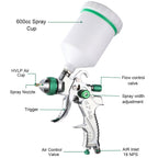 ENDOZER Professional HVLP Spray Gun Set Gravity Feed Air Spray Gun with 1.3, 1.5, 1.8mm Nozzles 20oz 600cc with Gauge for Auto Paint, Primer, Clear/Top Coat & Touch-Up (Not Suitable for Latex Paint)