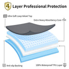 Accompagner Waterproof Reusable for Adults and Pets Washable Pee Pads for Dogs Changing Pad Large Dog Bed Size Adults Incontinence Bed Pads - Non-Slip Leak-Proof (Dark Gray, 24"x24"(Pack of 4))
