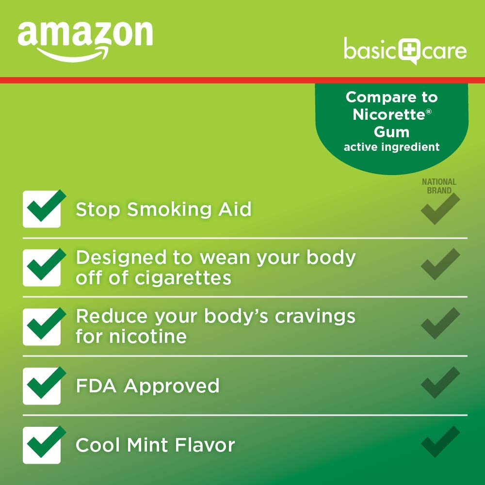 Amazon Basic Care Nicotine Polacrilex Coated Gum 4 mg, Cool Mint Flavor, Stop Smoking Aid, Quit Smoking, Reduce Cravings, 160 Count