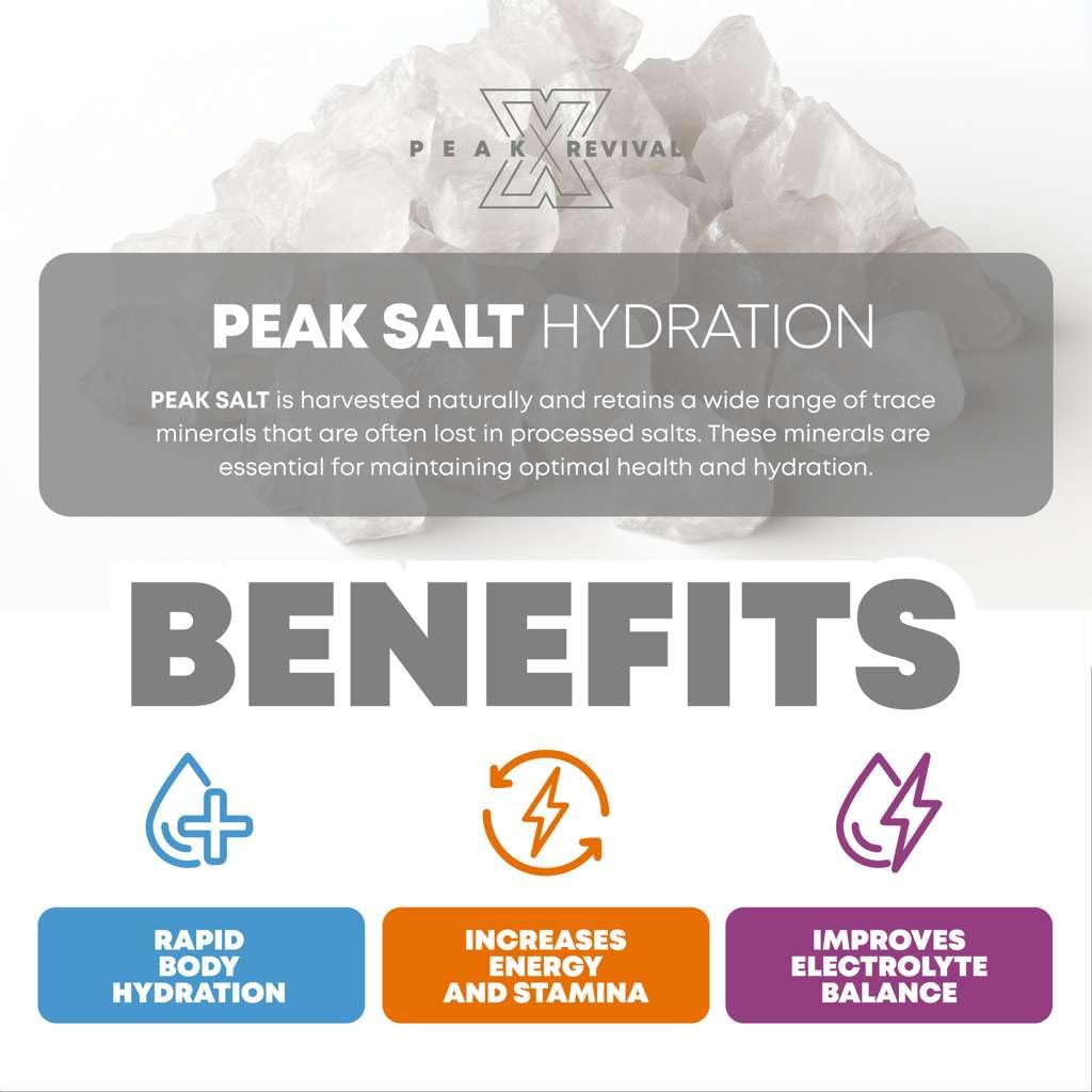 Peak Revival-X Electrolytes Powder Packets - Salt Electrolyte Drink Mix for Rapid Hydration - Non-GMO, Vegan Friendly, Gluten Free & Sugar Free Electrolytes Powder - Variety Pack (12 Packets)