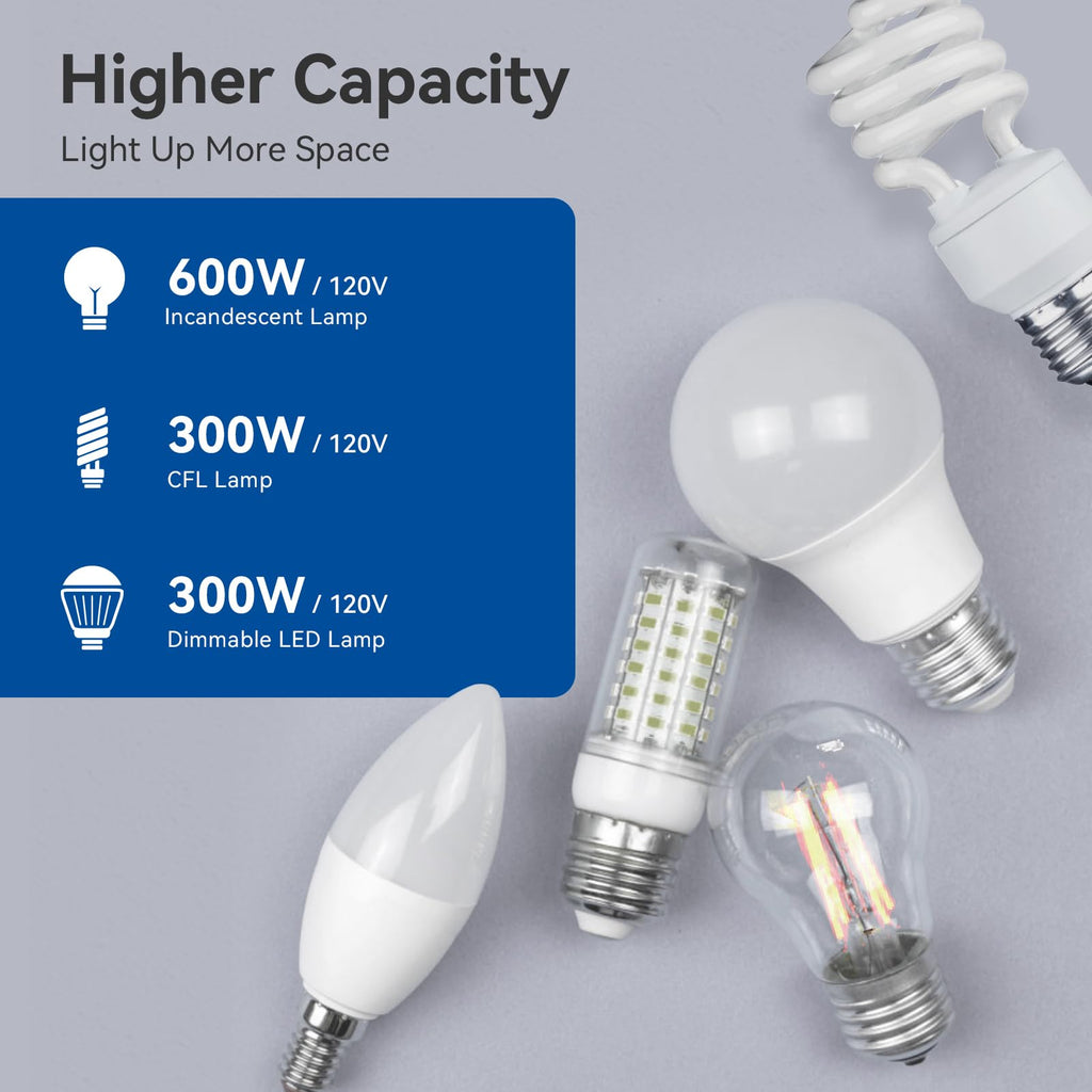 ELEGRP Digital Dimmer Light Switch for 300W Dimmable LED/CFL Lights and ...