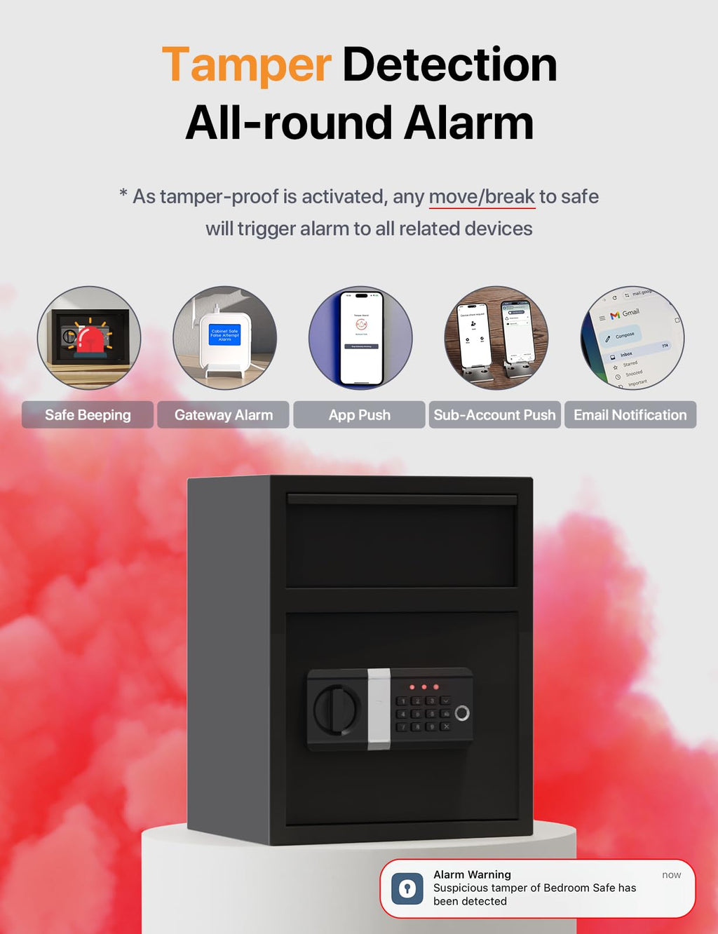 FORFEND Smart Home Safes | WiFi Safe Box App Unlock/Alarm | Voice Command, Kidnap SOS Alarm, Tamper Detect, Frozen Mode| Money Security Lockbox History Track | Caja Fuerte Anti-Pry Remote Live Monitor
