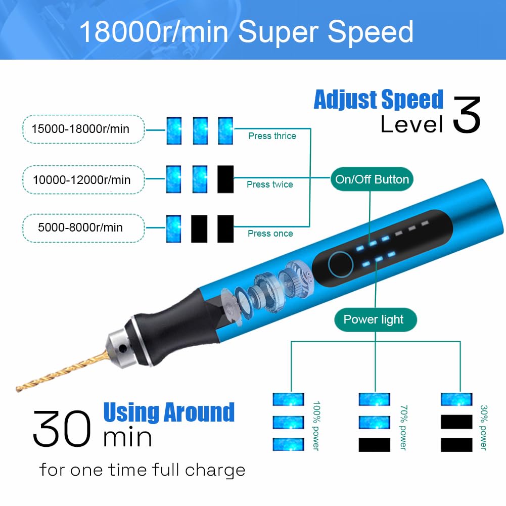 3-Speed Cordless Mini Drill Pen With 10 Small Drill Bits,Rechargeable Electric Hand Drill Pin Vise,Resin Drill Set For Jewelry Making, Resin, Plastic, Wood, Keychains DIY (BLUE)