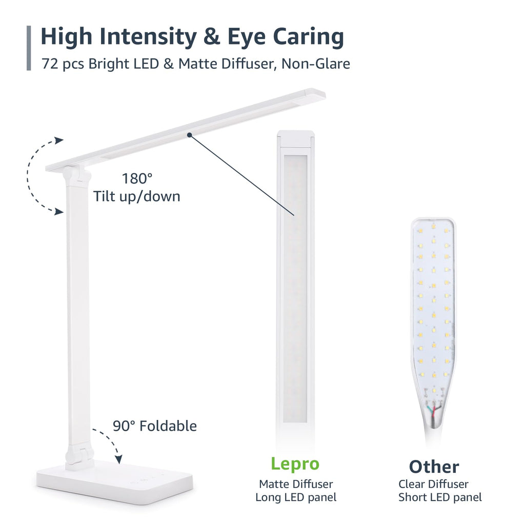 Lepro LED Desk Lamp, Metal Desk Light 9.5W 800lm, Forbes Vetted Best Task Lamp, 5 Color Modes 5 Brightness Level, Dimmable Home Office Desktop Lamp for Reading, Crafting, Sewing, Puzzle, Nail, White