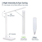 Lepro LED Desk Lamp, Metal Desk Light 9.5W 800lm, Forbes Vetted Best Task Lamp, 5 Color Modes 5 Brightness Level, Dimmable Home Office Desktop Lamp for Reading, Crafting, Sewing, Puzzle, Nail, White