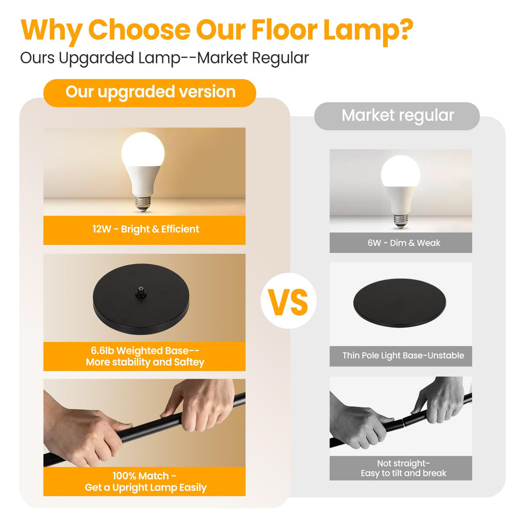 Remote Floor Lamp for Living Room and Bedroom - Modern RGB Standing Lamps Tall with Led Blub and Dimmable Light - Black Arc Room Lights with Shade for Home Decor Office Corner and Reading ( Black+RGB)