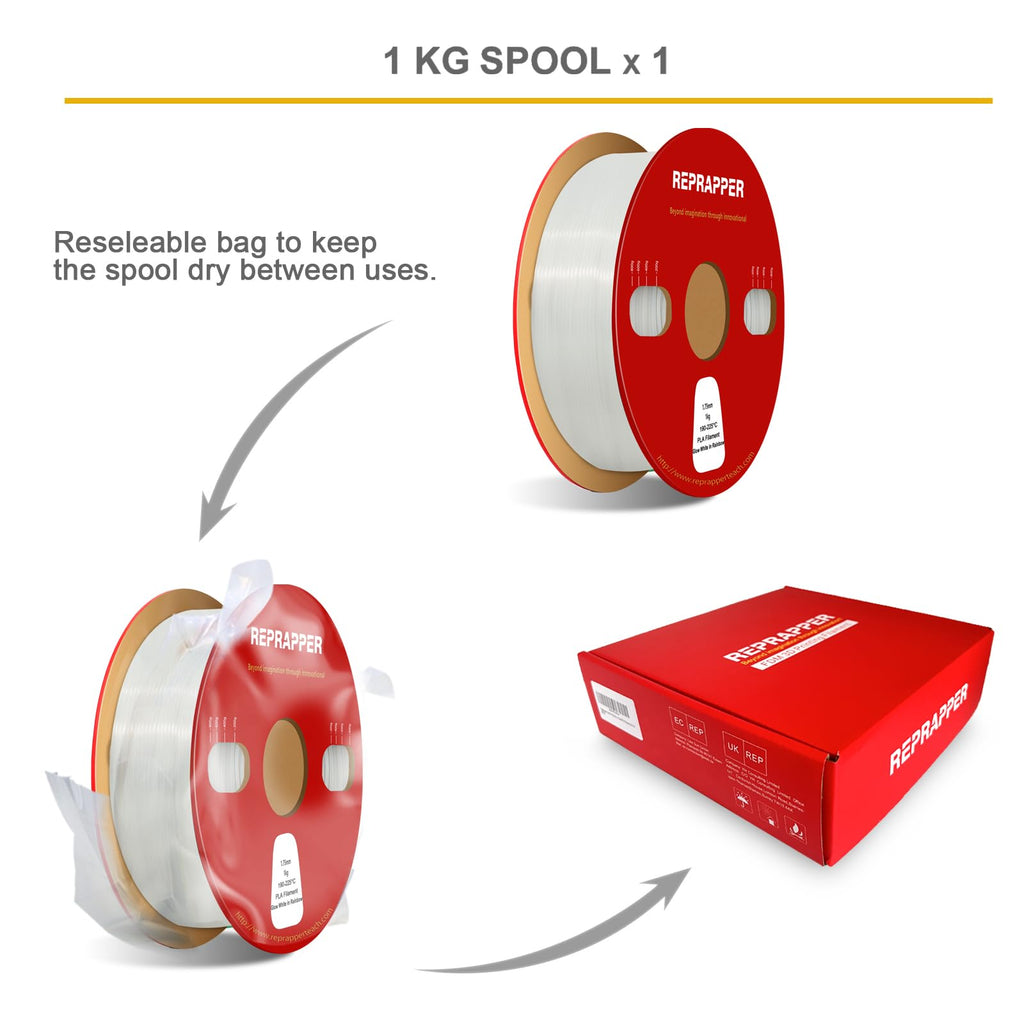 RepRapper Glow in the Dark White to Rainbow PLA Filament 1.75mm (+- 0.03mm) 2.2lb (1kg) for 3D Printer, White Material with Rainbow Multicolor Glow Effect