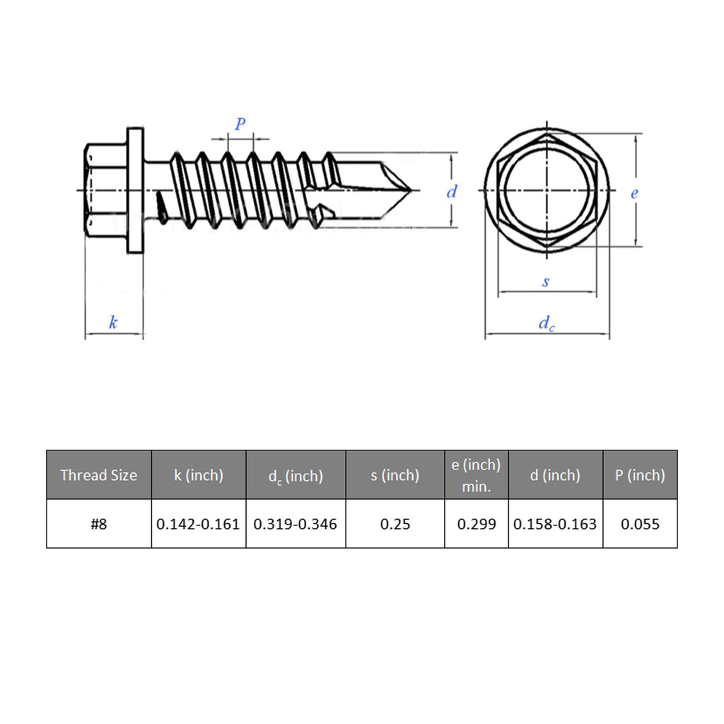 VGBUY 200pcs Self Drilling Screws for Metal,#8 x 5/8 Inch 410 Stainless Steel Self Tapping Sheet Metal Screws,Self Tapping Screws for Metal,Hex Washer Head