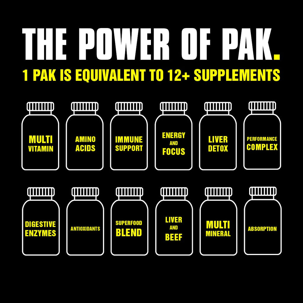 Animal Pak - Convenient Multivitamin for Men & Women Daily All-in-One Vitamin & Supplement Pack - Zinc, Vitamins C, B, D, Amino Acids, and Immune Support - Sports Nutrition Performance - 44 Count
