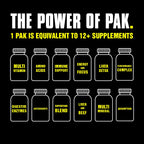 Animal Pak - Convenient Multivitamin for Men & Women Daily All-in-One Vitamin & Supplement Pack - Zinc, Vitamins C, B, D, Amino Acids, and Immune Support - Sports Nutrition Performance - 44 Count