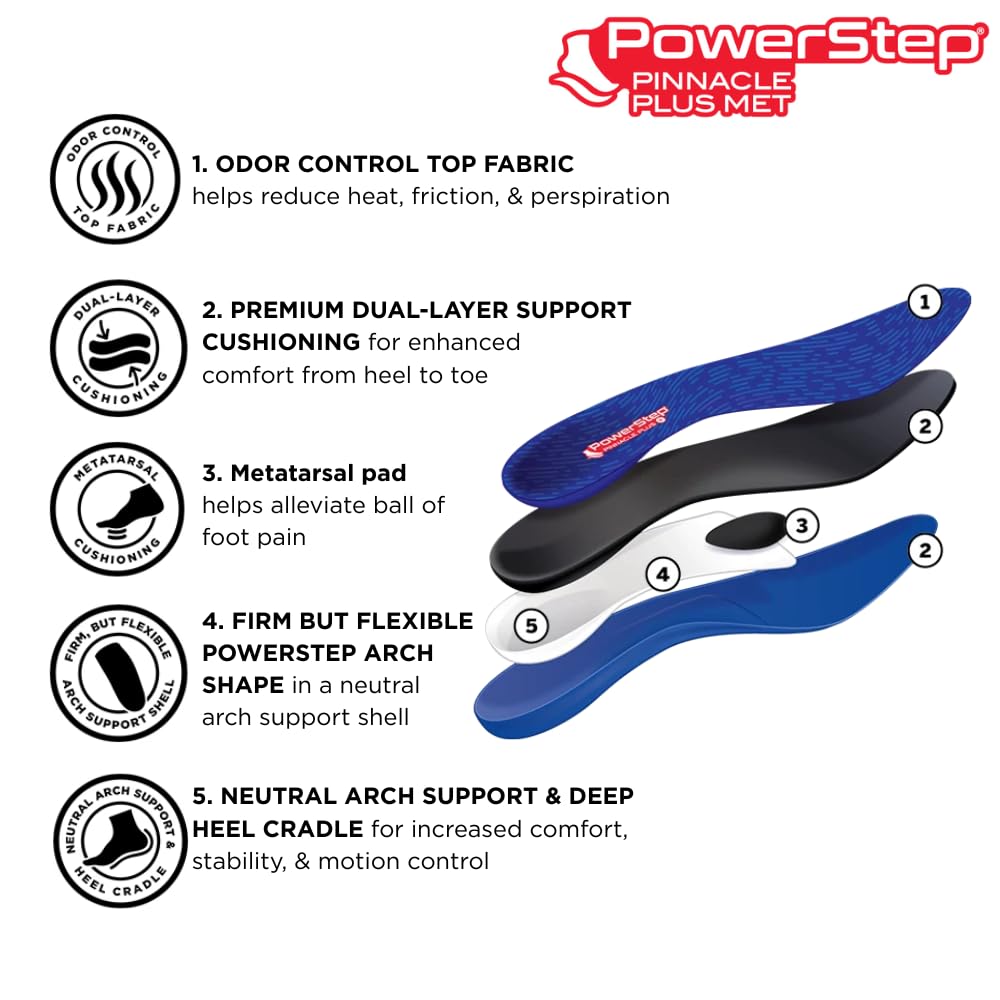 PowerStep Pinnacle Plus Met, Ball of Foot Pain Relief Orthotics, Shoe Inserts, Metatarsalgia, Arch Support, Morton's Neuroma Pain Relief, Shoe Insoles, Metatarsal Pad, Made in USA (M 10-10.5, W 12)