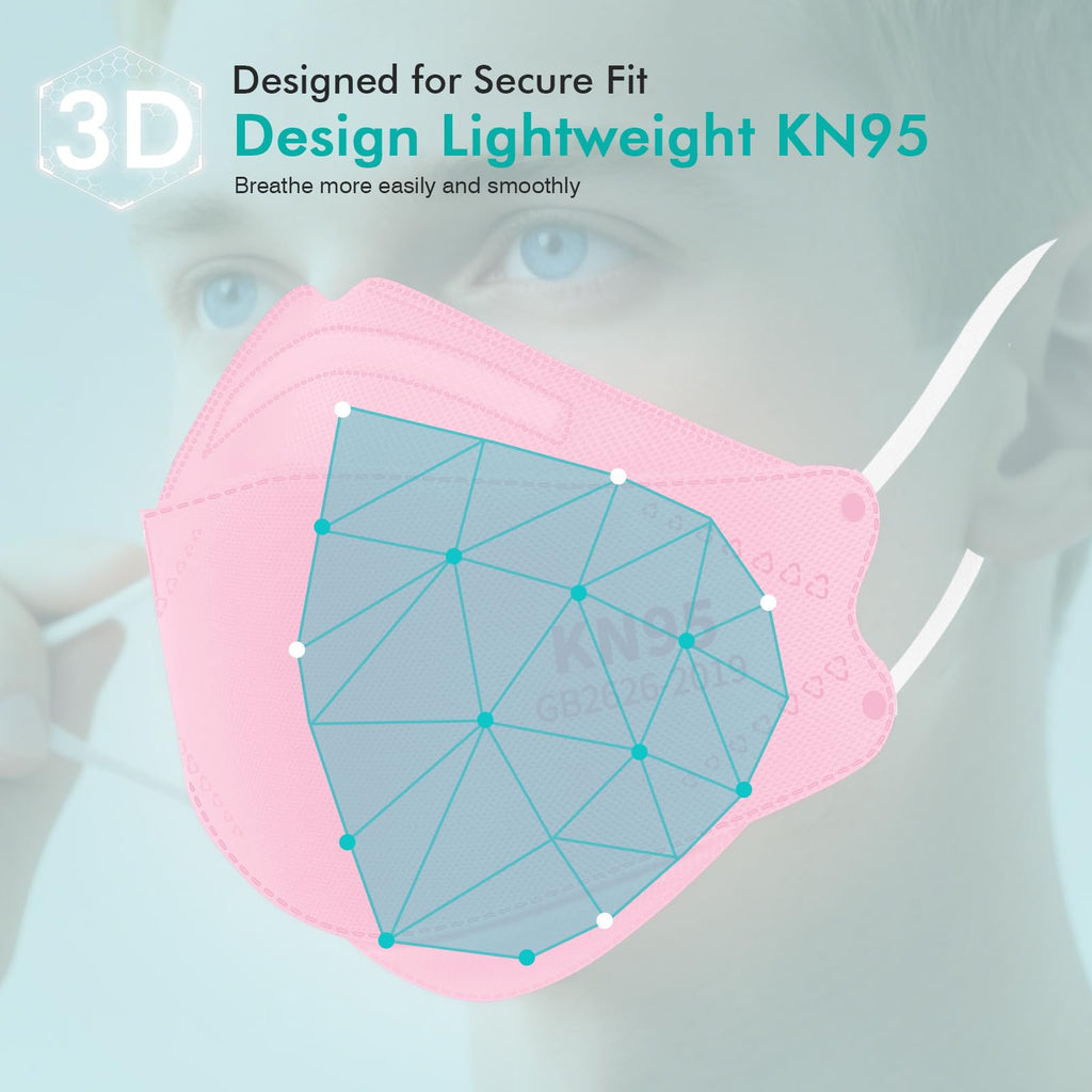 LEMENT KN95 Face Masks - 50 Pack Breathable Comfortable Disposable Masks For Adult, Filter Efficiency≥95%, Elastic Ear Loops, Pink