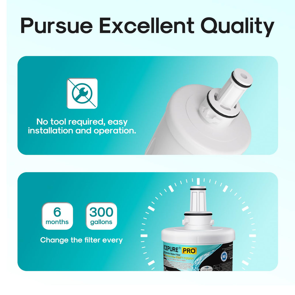 ICEPURE DA29-00003G Remove PFOA&PFOS, NSF/ANSI 401&473&53 Replacement for Samsung DA29-00003A, Aqua-Pure Plus DA29-00003B, HAFCU1, RSG257AARS RF267AERS, HDX-FMS-1 Refrigerator Water Filter, 4PACK