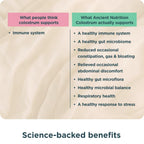 Ancient Nutrition Colostrum Superfood Powder, Grass Fed Bovine Colostrum, Supports Healthy Gut Microbiome and Immune System, Clinically Studied Lactoferrin & Probiotics, Unflavored, 60 Servings
