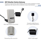 ECOWITT GW1206 Soil Moisture Tester Kit, Includes GW1200 IoT Wi-Fi Gateway and WH51 Soil Moisture Sensor, 915 MHz
